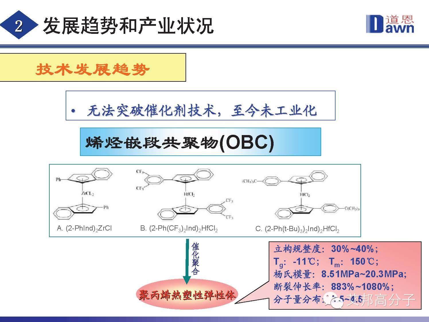 熱塑性彈性體技術(shù)發(fā)展趨勢以及產(chǎn)業(yè)狀況！