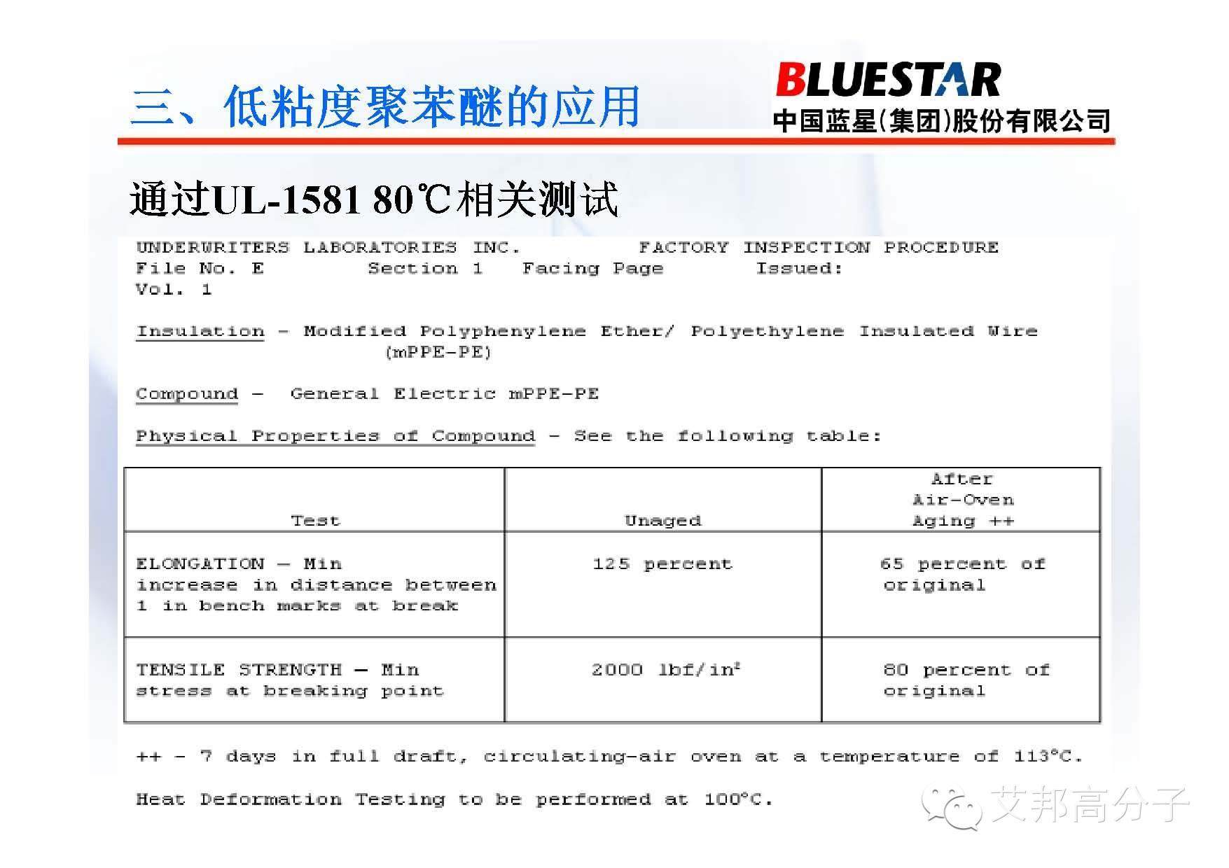 聚苯醚PPO产品应用介绍