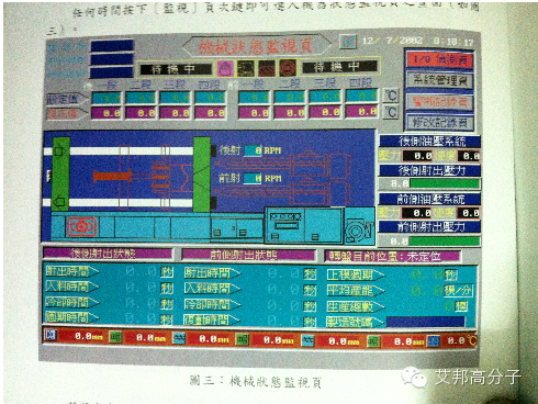 注塑機保壓的合理設定方法