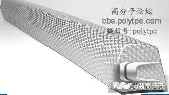 汽車(chē)內(nèi)飾件塑料PC/ABS是如何通過(guò)模內(nèi)轉(zhuǎn)印成為藝術(shù)品（上）