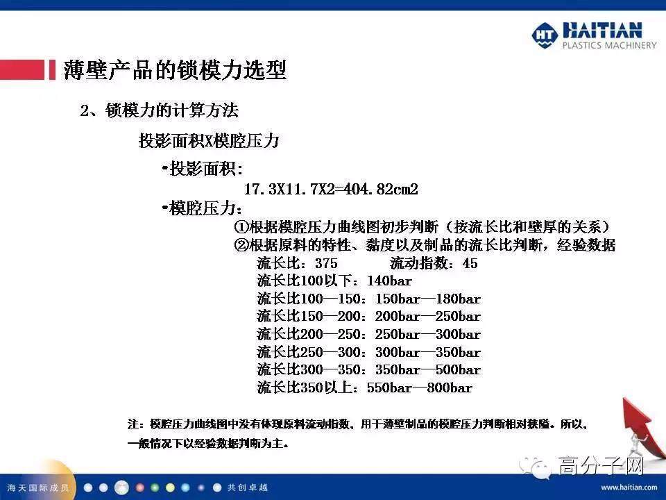 【视频】海天注塑机拆给你看！！液压高速机在薄壁产品上的应用