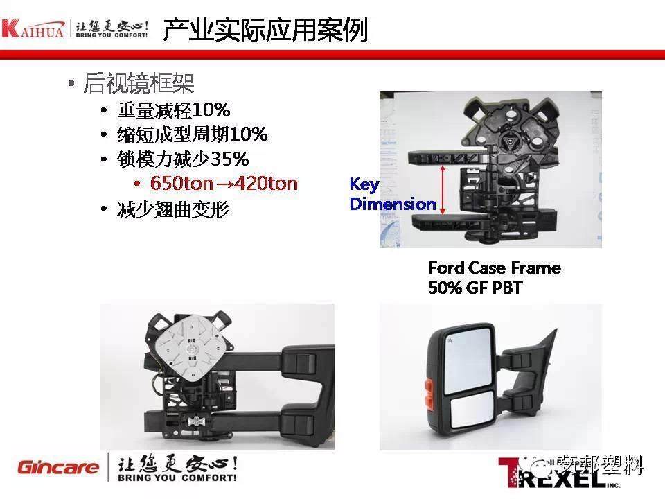 超临界注塑发泡成型技术在汽车产业的应用