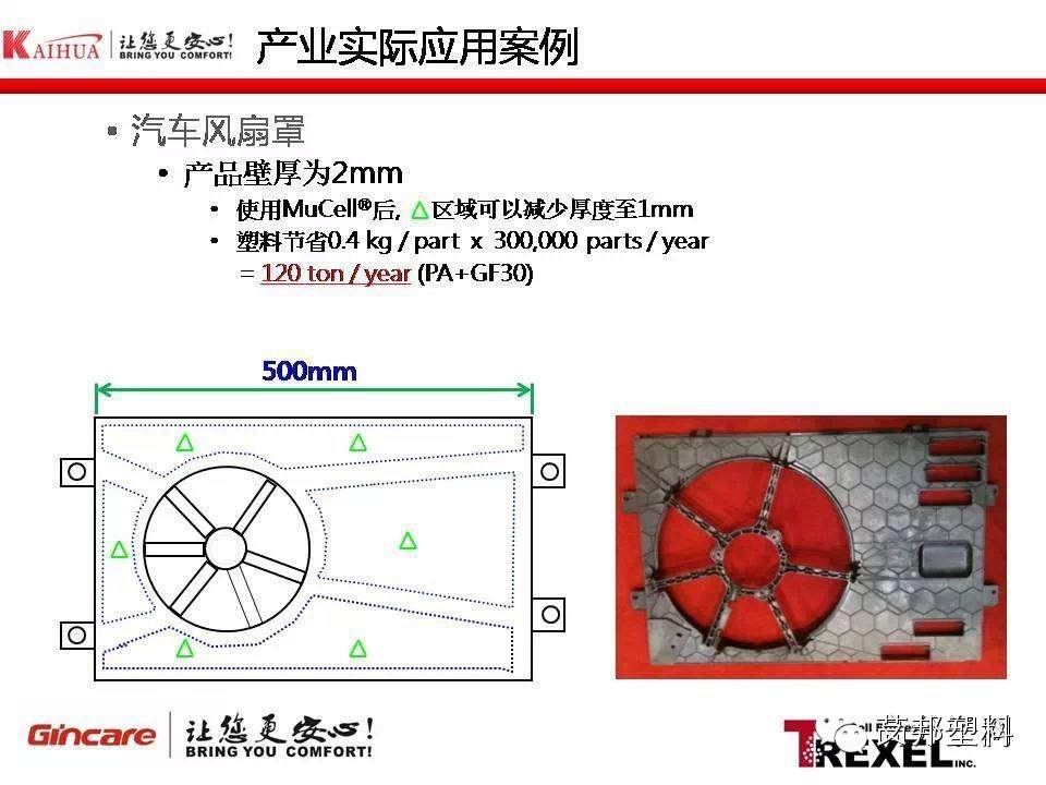 超临界注塑发泡成型技术在汽车产业的应用