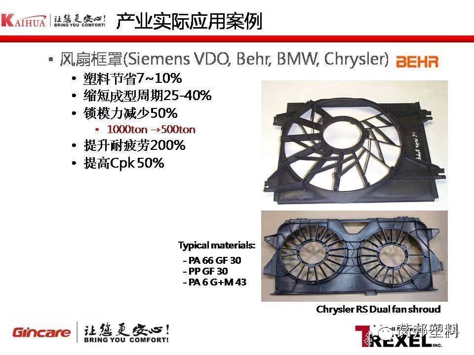 超临界注塑发泡成型技术在汽车产业的应用