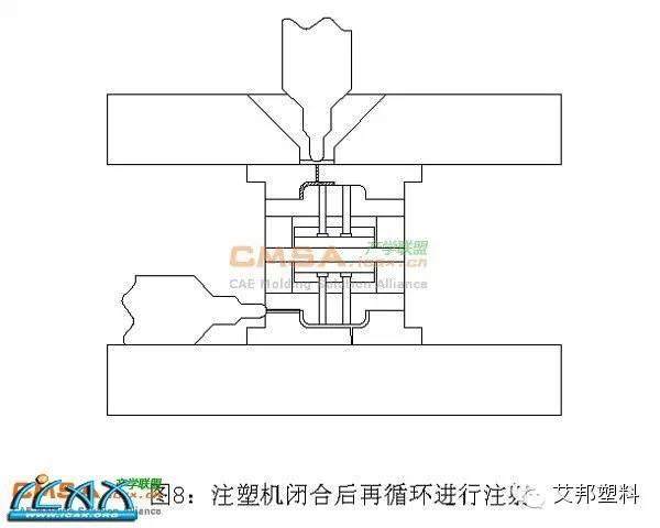 单腔双射技术——老查再出狠招： 大型双色模具单腔双射技术在汽车装饰塑料件方面的应用