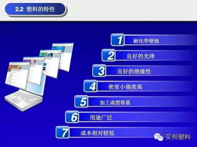 汽车内饰塑料应用简介（PPT）