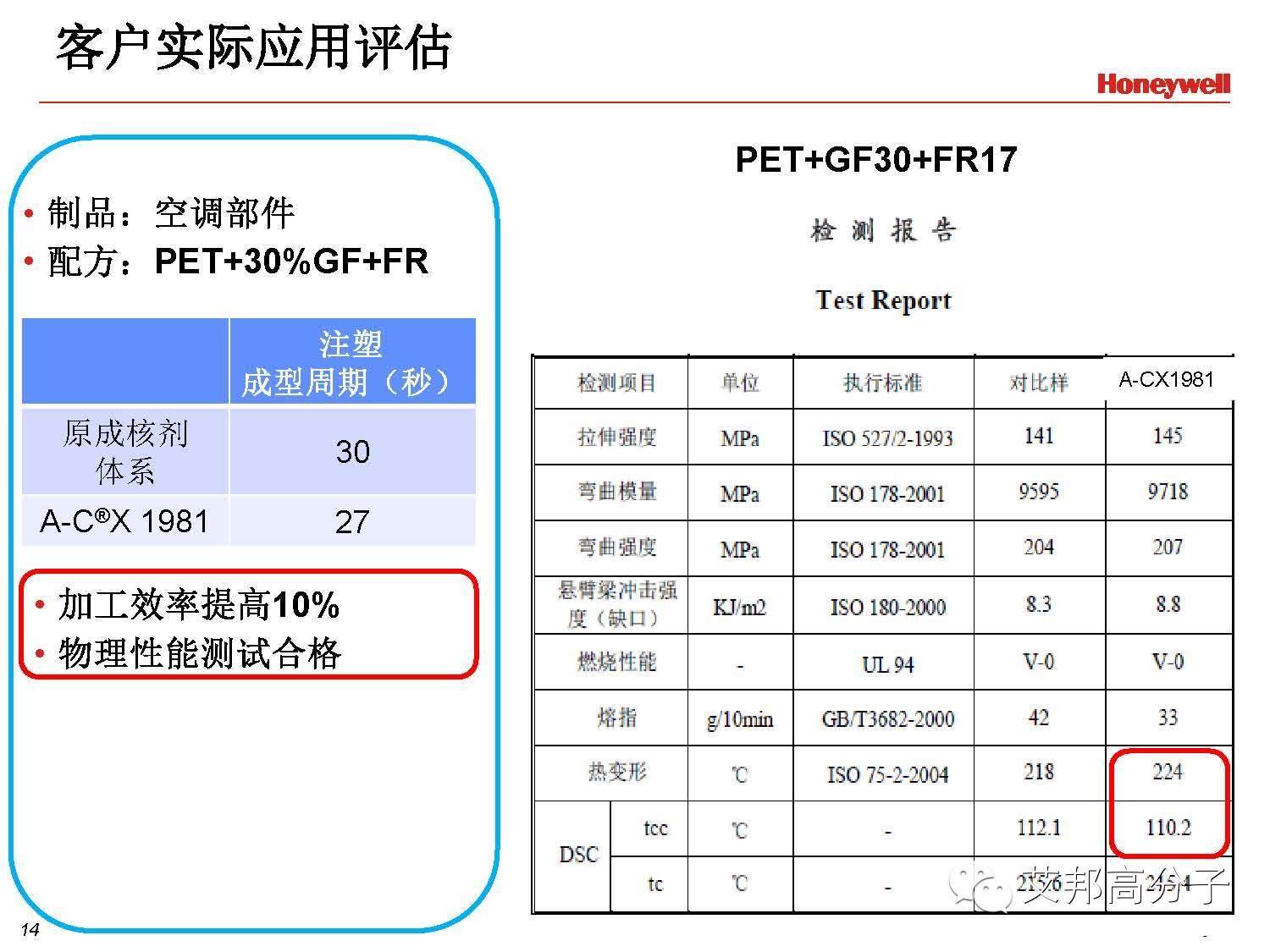 Honeywell 添加剂在工程塑料PET中的解决方案