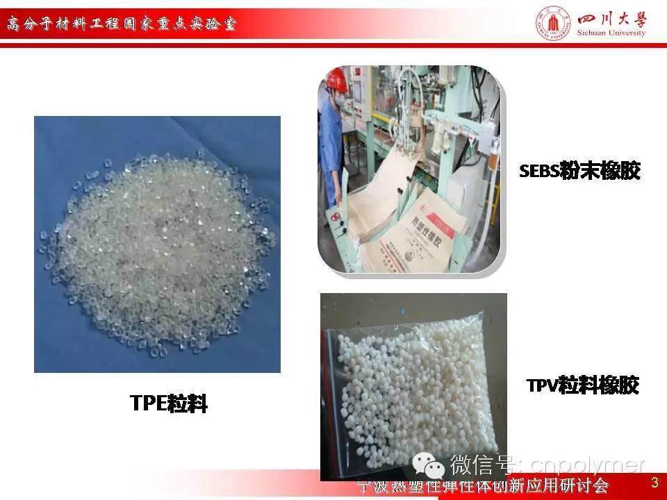 1： 热塑性弹性体(TPE+TPV)在汽车行业的典型应用-四川大学张爱民