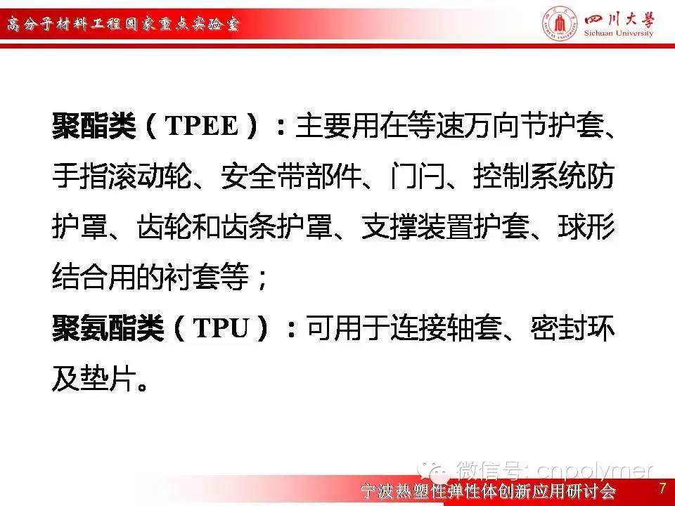 1： 热塑性弹性体(TPE+TPV)在汽车行业的典型应用-四川大学张爱民