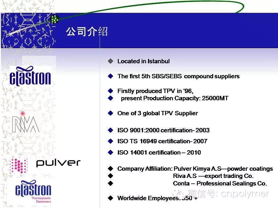 2：Elastron®  Real TPE Solution  真正的TPE解决方案