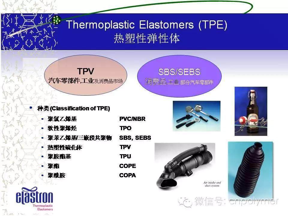 2：Elastron®  Real TPE Solution  真正的TPE解决方案