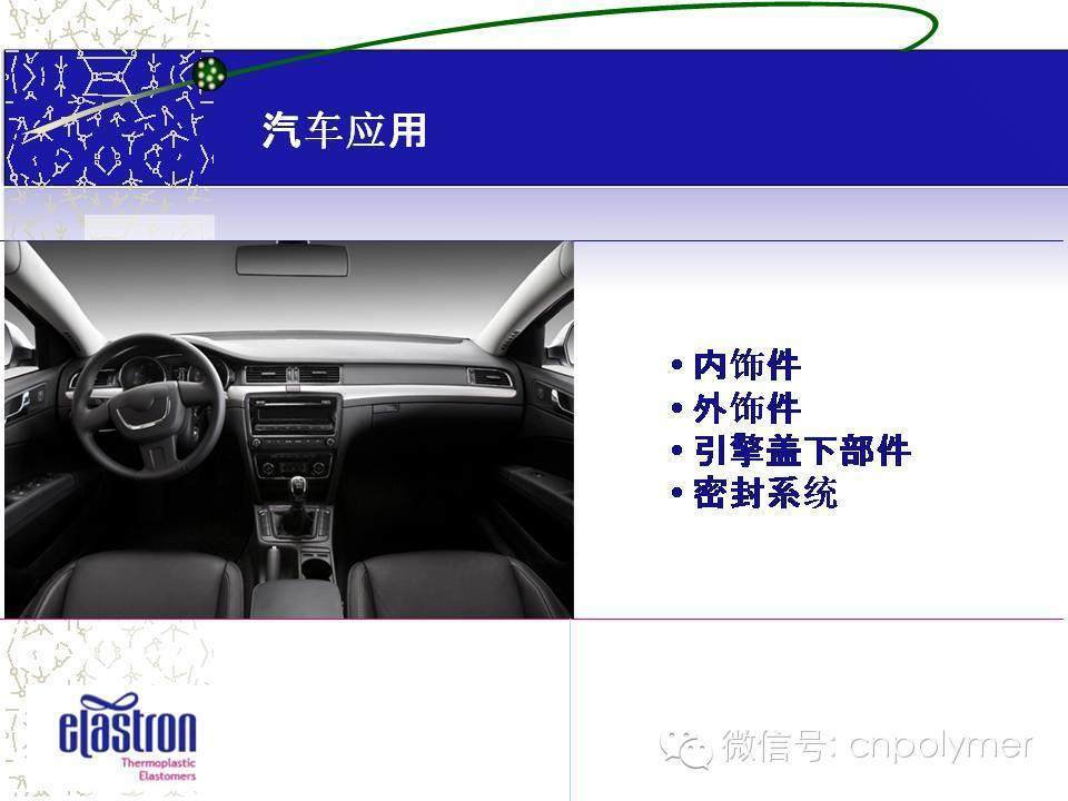 2：Elastron®  Real TPE Solution  真正的TPE解决方案