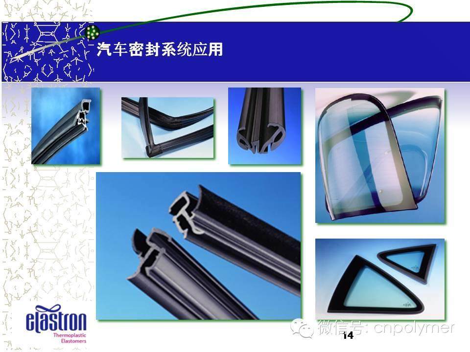 2：Elastron®  Real TPE Solution  真正的TPE解决方案