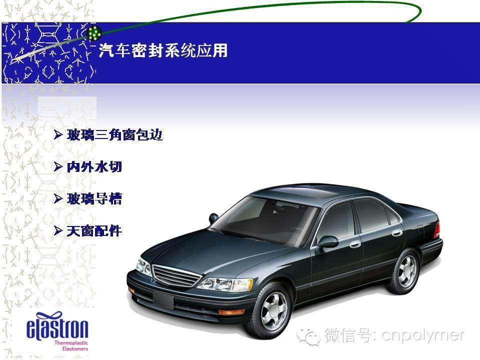 2：Elastron®  Real TPE Solution  真正的TPE解决方案