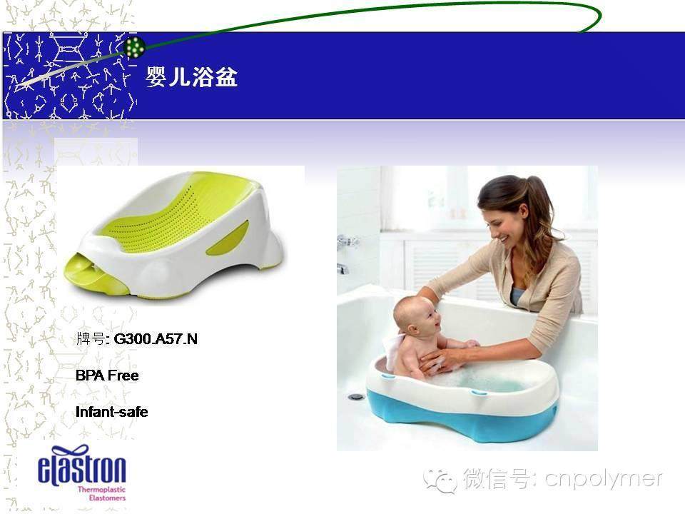 2：Elastron®  Real TPE Solution  真正的TPE解决方案