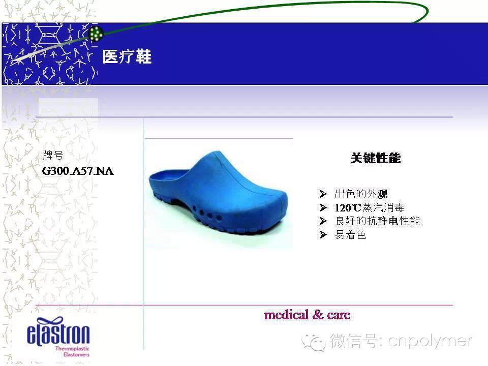 2：Elastron®  Real TPE Solution  真正的TPE解决方案