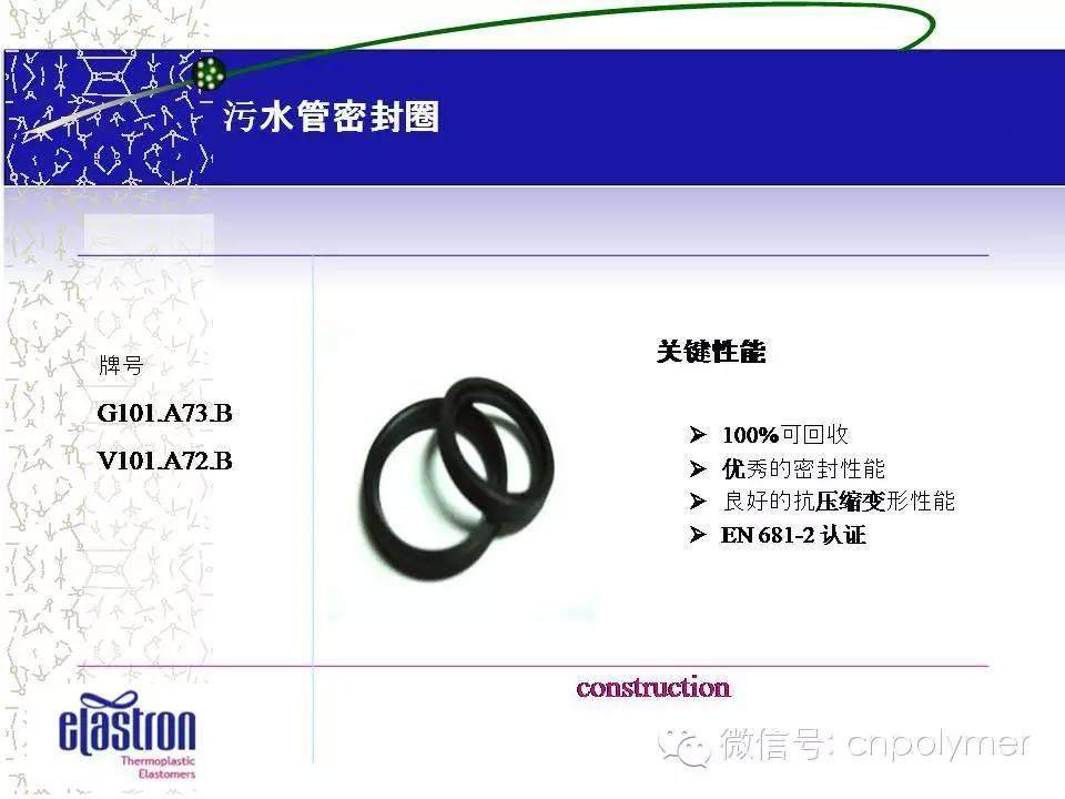 2：Elastron®  Real TPE Solution  真正的TPE解决方案