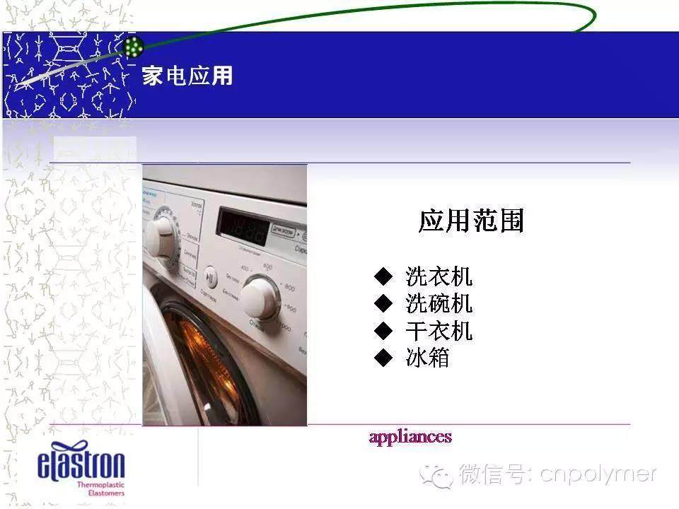 2：Elastron®  Real TPE Solution  真正的TPE解决方案