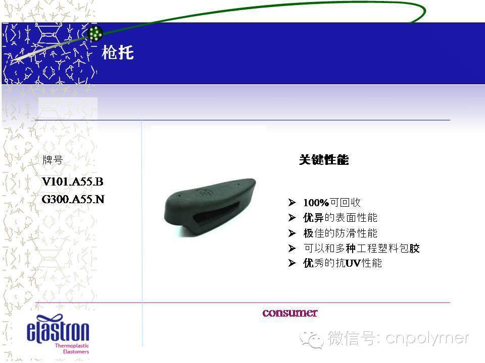 2：Elastron®  Real TPE Solution  真正的TPE解决方案