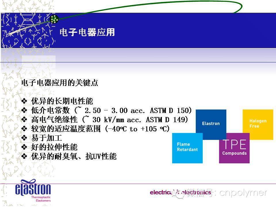 2：Elastron®  Real TPE Solution  真正的TPE解决方案