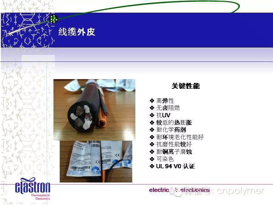 2：Elastron®  Real TPE Solution  真正的TPE解决方案