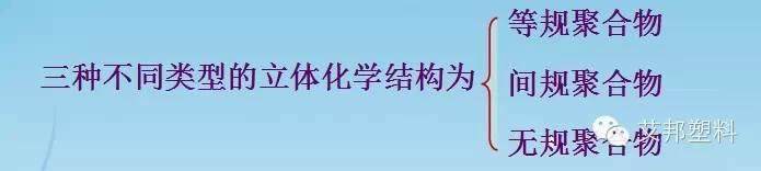 聚丙烯结构性能以及在家电和汽车上的应用（收藏）