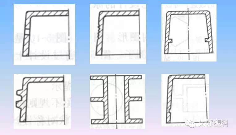 汽车塑料件设计要求（多图）