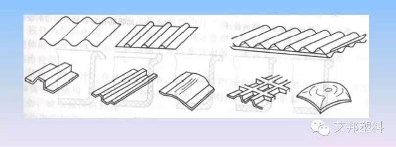 汽车塑料件设计要求（多图）