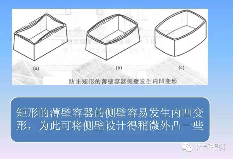 汽车塑料件设计要求（多图）