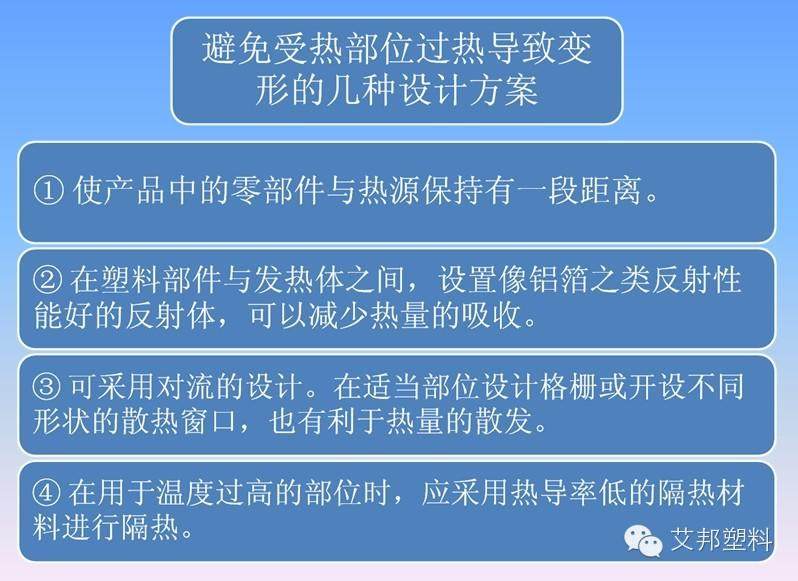 汽车塑料件设计要求（多图）