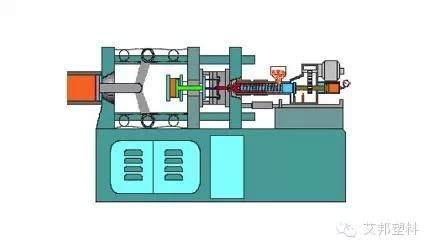 注塑机及机械手的二级保养须知