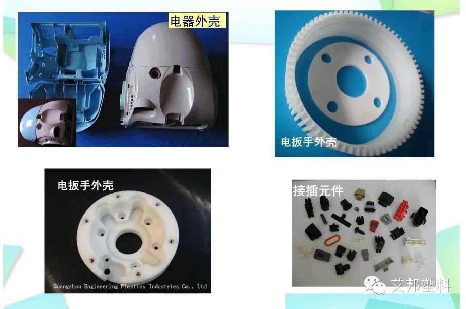 聚甲醛改性方法与应用