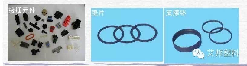聚甲醛改性方法与应用