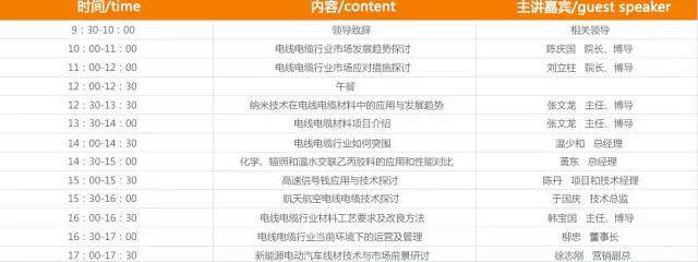 诚邀您参加：2015 年01 月29 日在东莞松山湖举行2015 年电线电缆行业高端技术研讨会