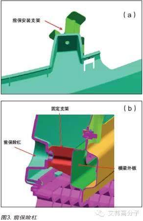 汽车塑料保险杠材料与模具设计（经典）