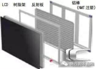 NMT纳米注塑成型技术发展史及最新应用案例