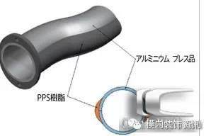 NMT纳米注塑成型技术发展史及最新应用案例