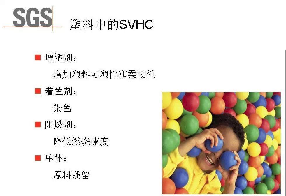 塑料中的SVHC（高度关注物质）