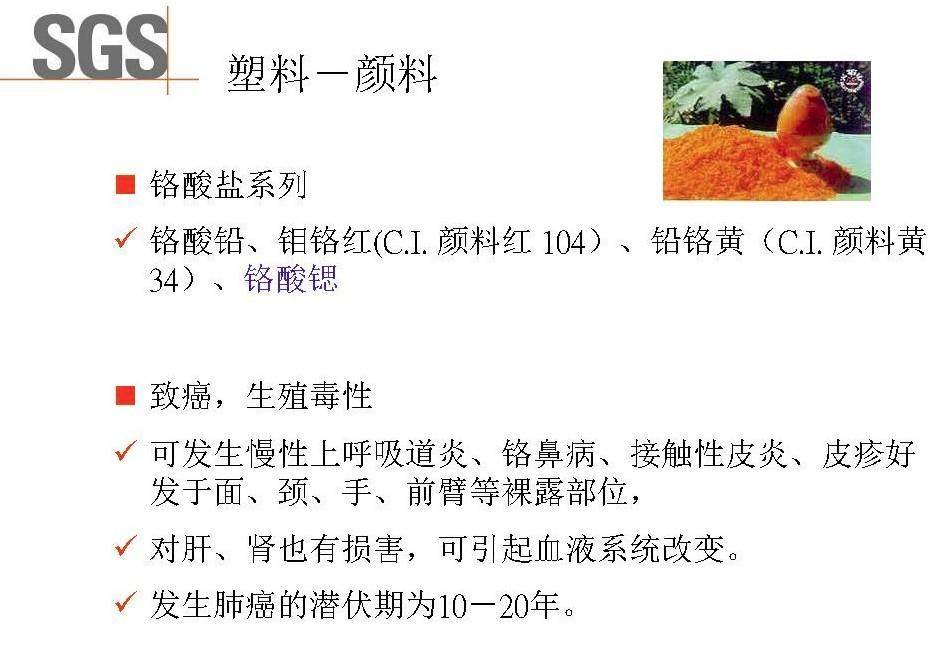 塑料中的SVHC（高度关注物质）