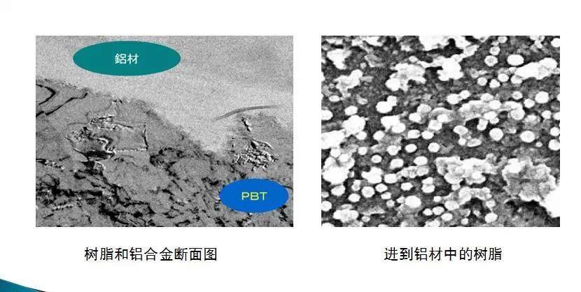 纳米注塑NMT技术特点及应用（手机产业链必看）