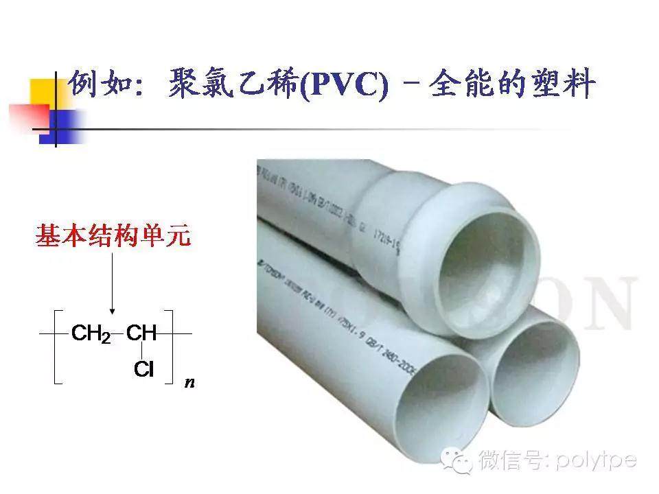 常见的塑料英文以及缩写（高分子产业链必收藏）