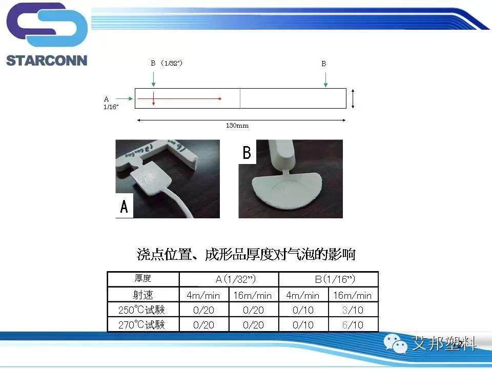 液晶聚合物LCP注塑气泡原因与对策