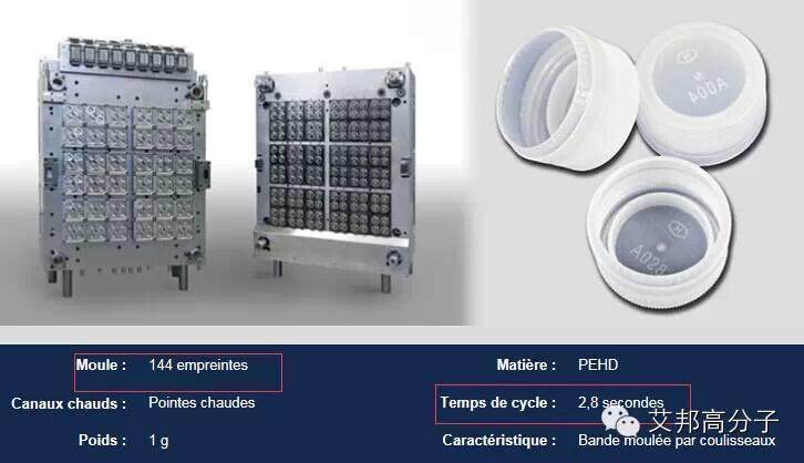 【视频】4.5秒注塑成型周期！看完几遍我才明白