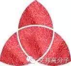 知名品牌手機都需要：來學習下什么是尼龍砂和冷凍砂！