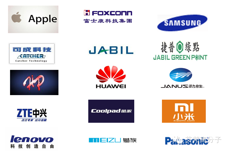 知名品牌手機都需要：來學習下什么是尼龍砂和冷凍砂！