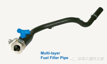 汽車塑料制品解決方案（多圖）