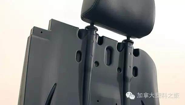 汽車塑料制品解決方案（多圖）