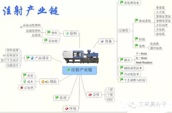 血与泪：一件残次品带来多少能耗