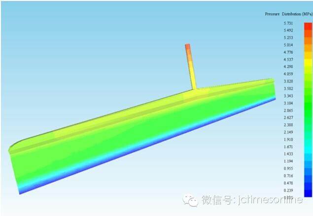 流道仿真模拟技术研究实例（完整版）
