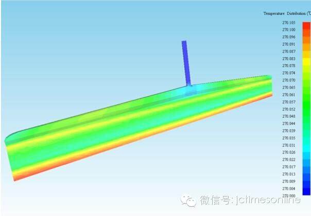 流道仿真模拟技术研究实例（完整版）